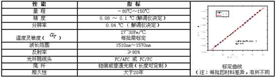 9/200709290912268343