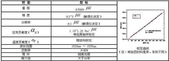 9/200709290953014213