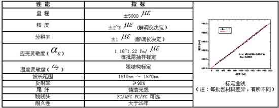 9/200709291020126348