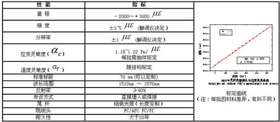 9/200709291028081414