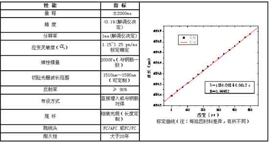 9/200709291039372428