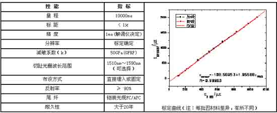 9/200709291151036205