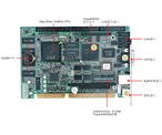 富科爾 IPCM-5861半長CPU卡