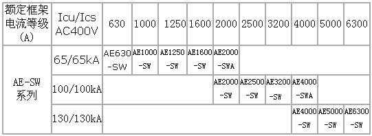 9/200709301034079562