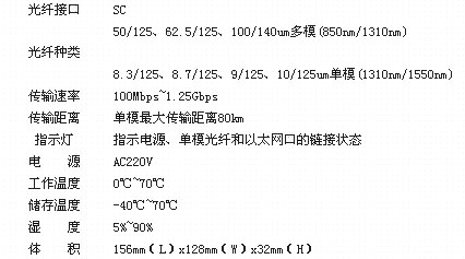 9/200709301120221514