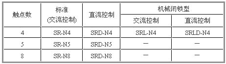 9/200709301121037173