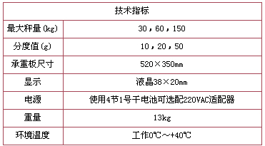 9/200709301449027925