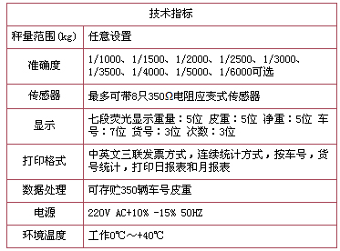 9/200709301510487589