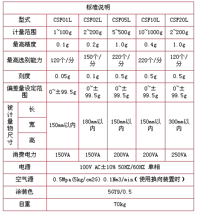 9/200709301543557740