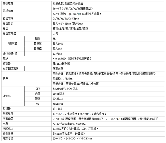 9/200709301620546046