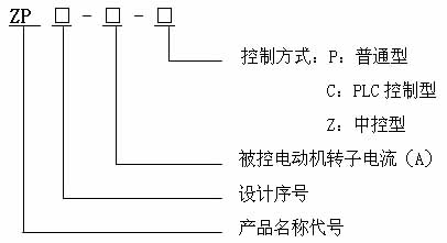 1/200801021020264114