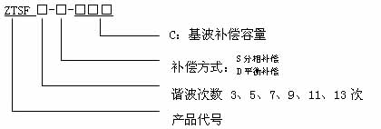 1/200801021029065118