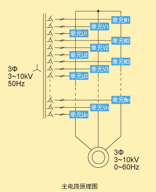 1/200801021125053418
