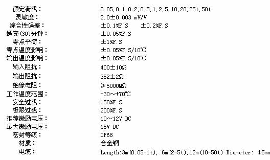 1/200801021533255525