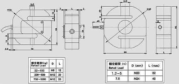1/200801021538423570