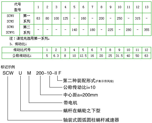 1/200801031651367802