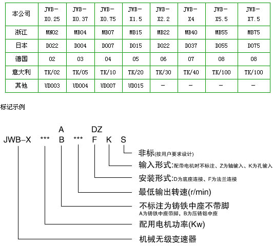 1/200801031710419454