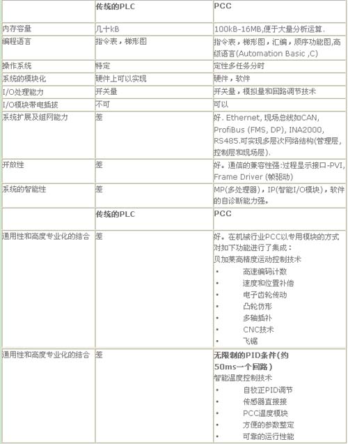 1/200801040857386347