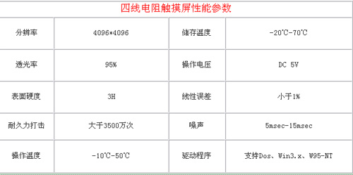 1/200801071230124372