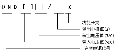 1/200801081610269559