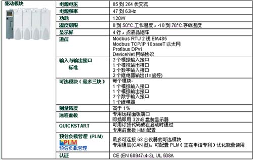 1/200801090939187874