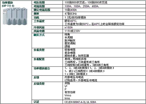 1/200801090939558000