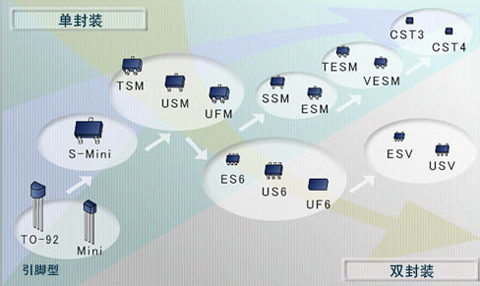 1/200801091148315173