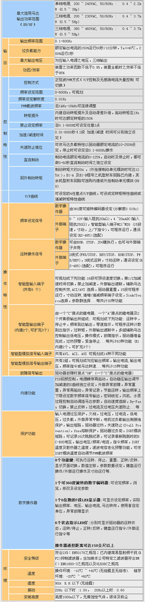 1/200801101140017957