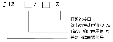 1/200801101648478072