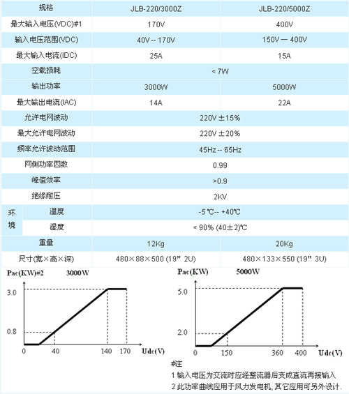 1/200801101651465180