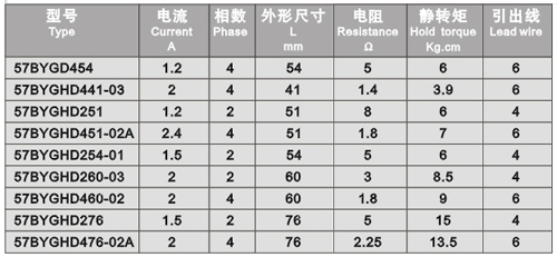 1/200801111450236972