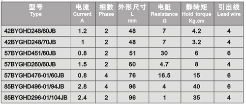 1/200801111742266394