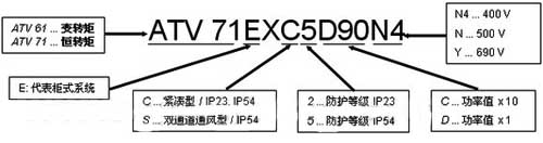 1/200801141408213966