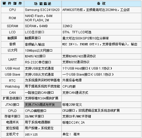 1/200801141633389442