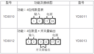 1/200801150941391744