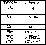 1/200801151142001401