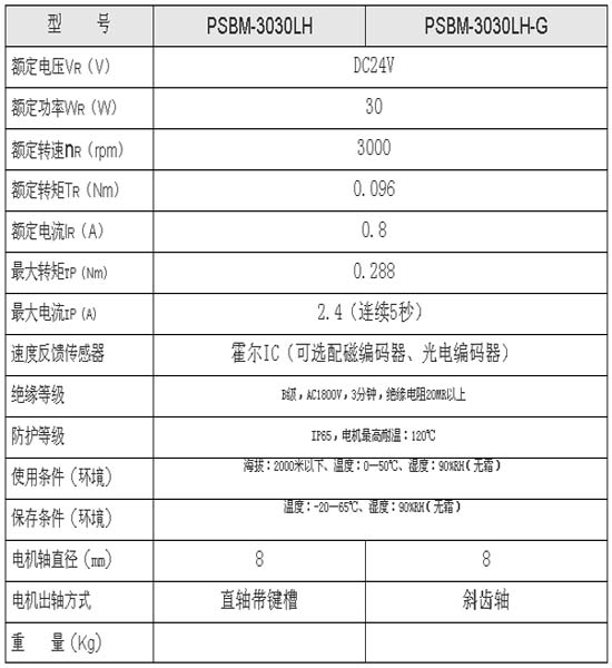 1/200801181002543031