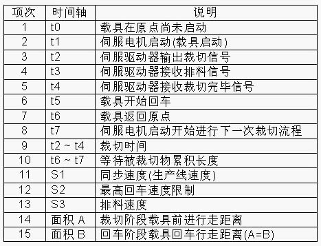 1/200801181647575828