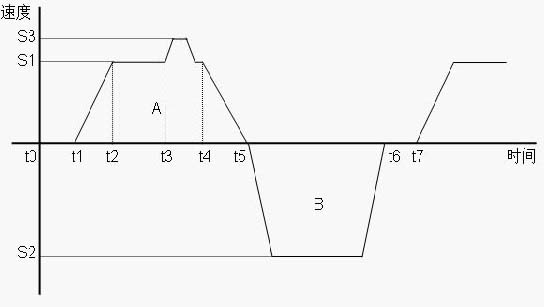 1/200801181648596550