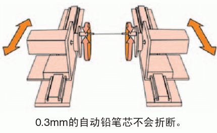 1/200801181712441682