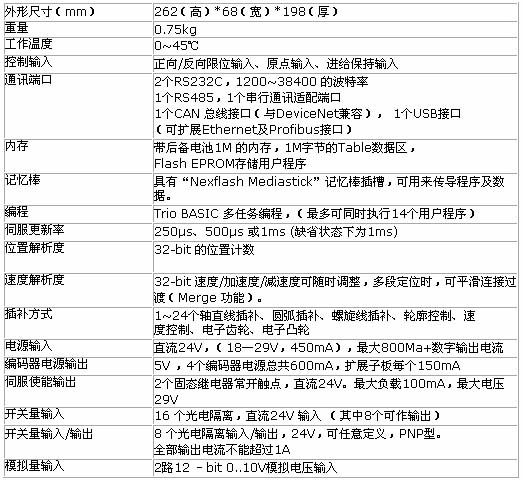 1/200801211027187647