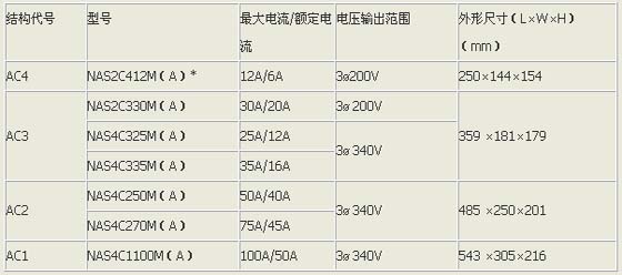 1/200801211338069685