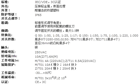 1/200801220916183218