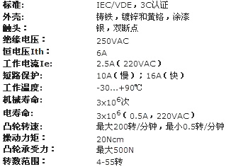 1/200801220928326760