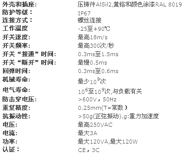 1/2008012314184371588