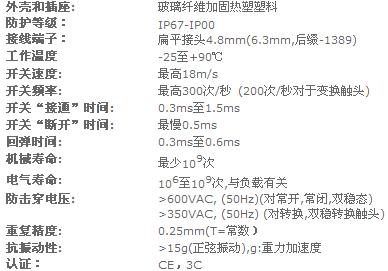 1/200801231446235047