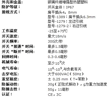 1/200801231501094080