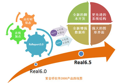 0/200810080953075463