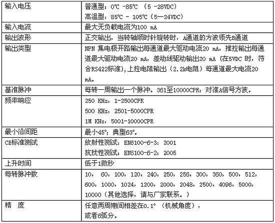 0/200810081100501890