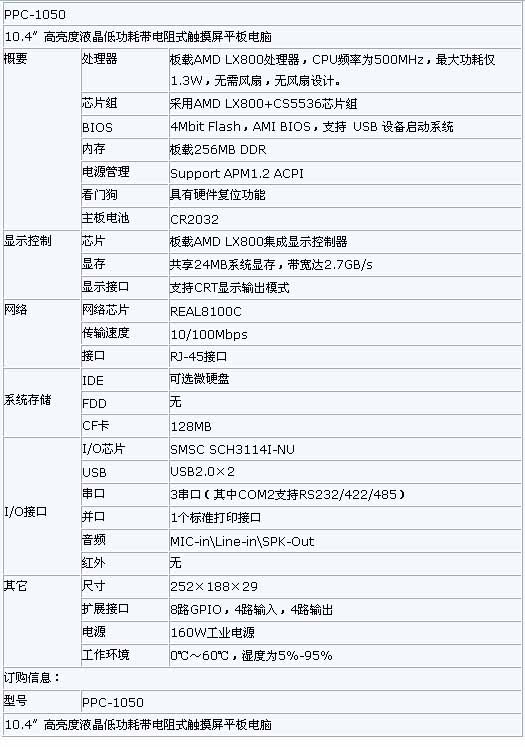 0/200810081522267537